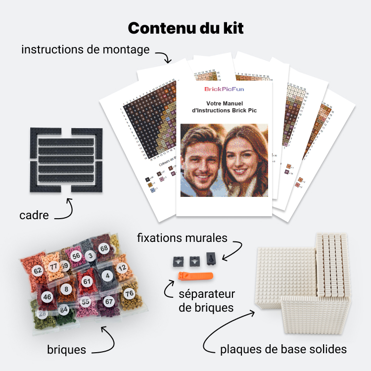 Kit mosaïque Lego personnalisé