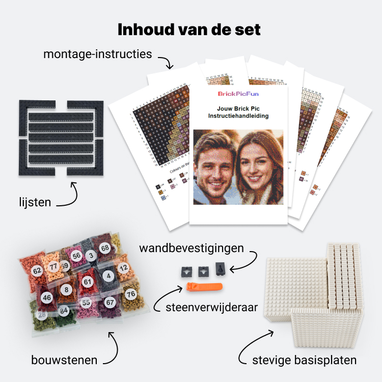 Gepersonaliseerde Lego mozaïek kit